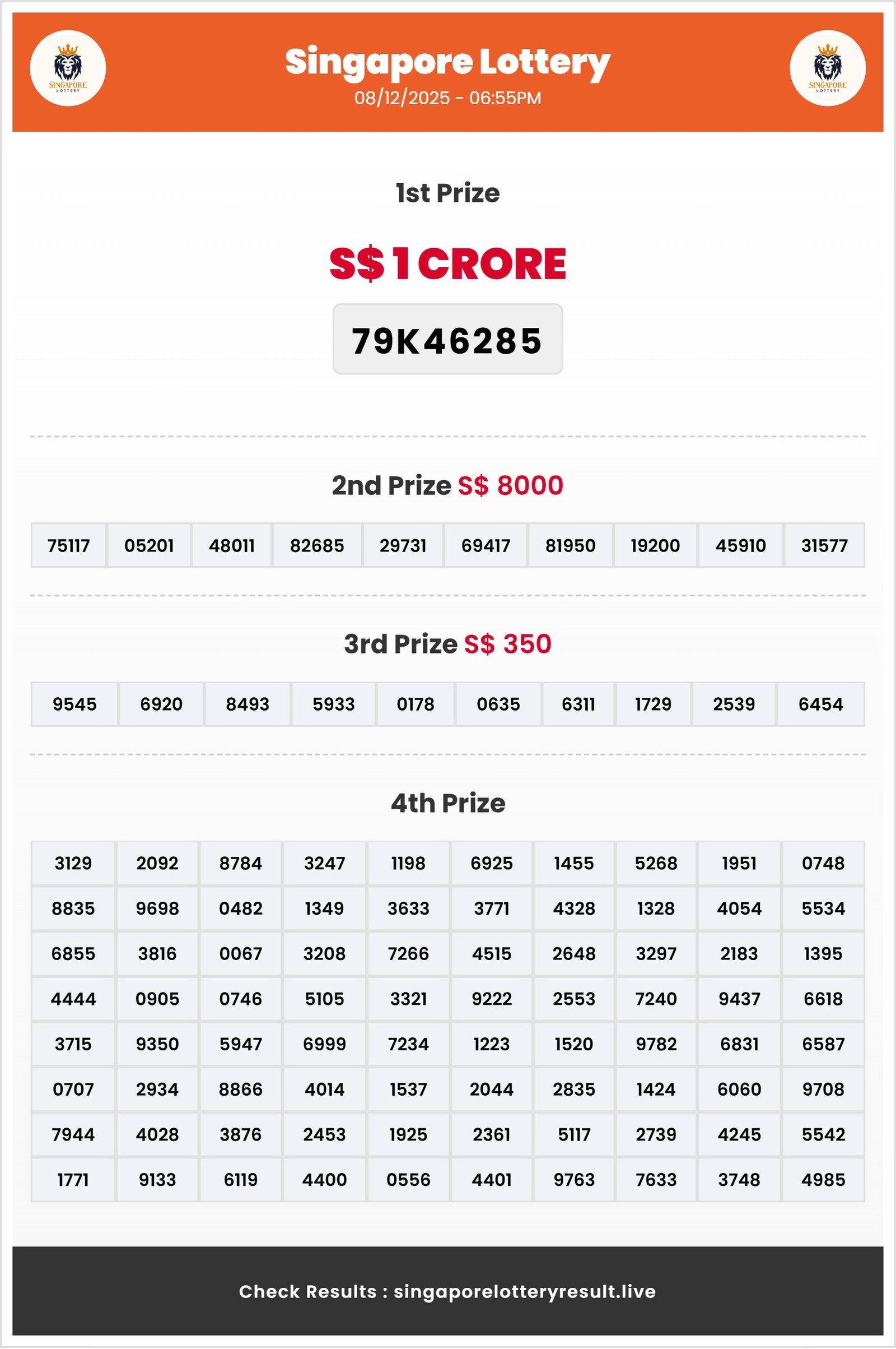 Thumbnail for  08/12/2025 Result | 06:55 PM